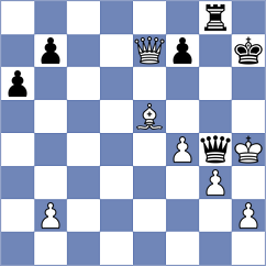 Bauml - Jaskolka (chess.com INT, 2024)