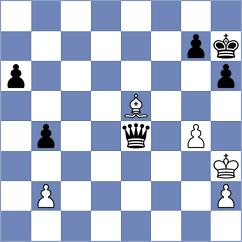Khokhlova - Gasparyan (chess.com INT, 2023)