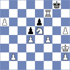 Haug - Peiris (chess.com INT, 2023)