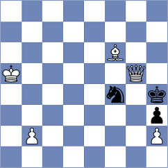 Liu - Novikov (Chess.com INT, 2021)