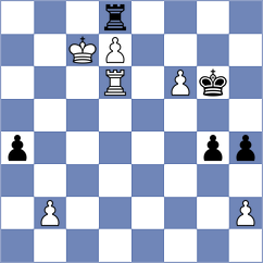 Doric - Djukic (Chess.com INT, 2020)