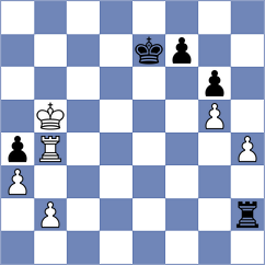 Grischuk - Shandrygin (chess.com INT, 2024)
