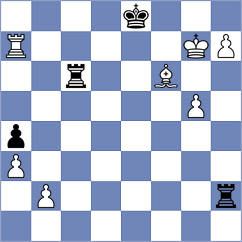 Zakhartsov - Chan (chess.com INT, 2024)