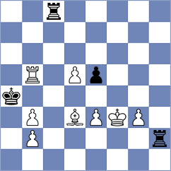 Xu - Andreev (chess.com INT, 2024)