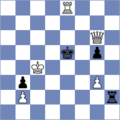 Bjelobrk - Achuthan (chess.com INT, 2024)