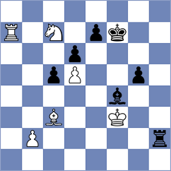 Peralta - Chitlange (Chess.com INT, 2021)