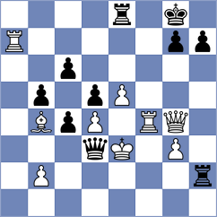 Santiago - Isajevsky (chess.com INT, 2024)