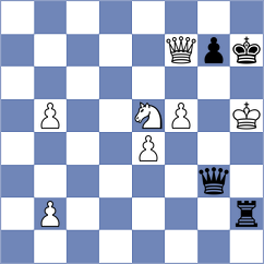 Dubessay - Kanyamarala (chess.com INT, 2024)