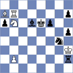 Gokerkan - Zivkovic (chess.com INT, 2022)
