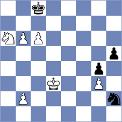 Ismagilov - Jelcic (chess.com INT, 2024)