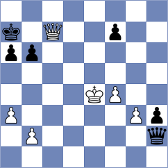 Hebden - Ozen (chess.com INT, 2021)