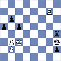 Kopylov - Ries (chess24.com INT, 2019)