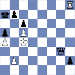 Gormally - Mosesov (chess.com INT, 2024)