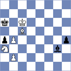 Dominguez Perez - Duda (chess24.com INT, 2021)