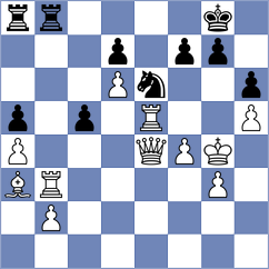 Jobava - Moroni (chess.com INT, 2021)