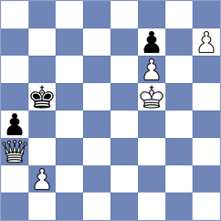 Guevara Sanchez - Espinoza Villanueva (chess.com INT, 2023)
