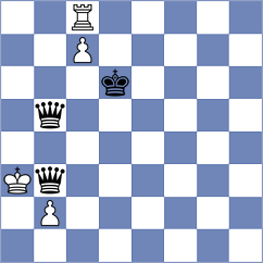 Hoang Thi Bao Tram - Hamitevici (chess.com INT, 2023)