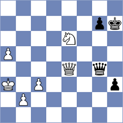 Nagare Kaivalya Sandip - Solberg (chess.com INT, 2024)