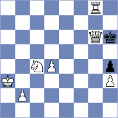 Kacprzak - Manon Og (chess.com INT, 2024)