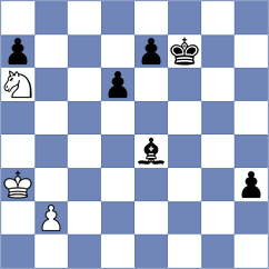 Chan - Schain (chess.com INT, 2024)