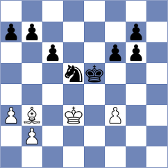 Xu - Hoang (Chess.com INT, 2020)
