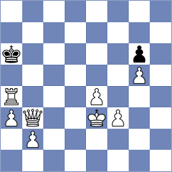 Shishkov - Sathvik Adiga (chess.com INT, 2024)