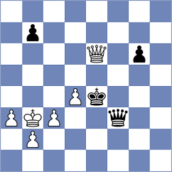 De Borba - Tamarozi (Chess.com INT, 2020)