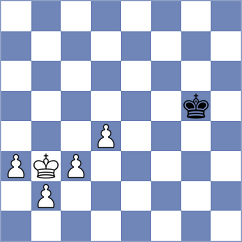Sun - Szajbely (chess.com INT, 2023)