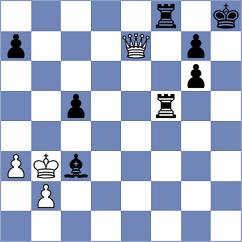 Batista Rosas - Melikyan (chess.com INT, 2024)