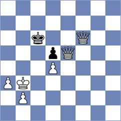 Chernomordik - Winkels (chess.com INT, 2023)