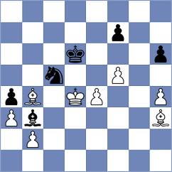 Mirzoev - Ellenbogen (Chess.com INT, 2021)
