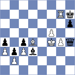 Kabanov - Myradow (Chess.com INT, 2021)