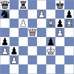 Niedbala - Sanchez Alvarez (Chess.com INT, 2020)