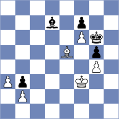 Kopjonkin - Szadkowski (chess.com INT, 2021)