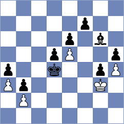 Juergens - Diaz Herquinio (chess.com INT, 2024)
