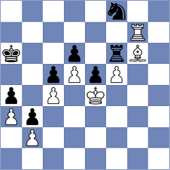 Sorokobjagin - Klyukin (Chess.com INT, 2020)