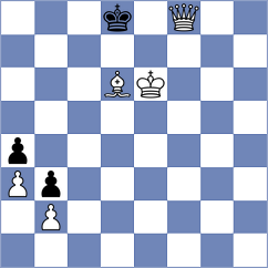 Biletskyy - Jodar Arias (chess.com INT, 2024)