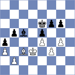 Reshetniak - Kiolbasa (Chess.com INT, 2020)