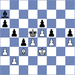 Dauner - Rian (chess.com INT, 2023)