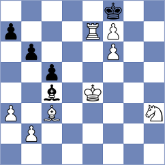 Khoroshev - Szyszylo (chess.com INT, 2023)