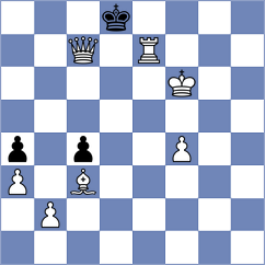 Aldokhin - Chirilov (chess.com INT, 2024)