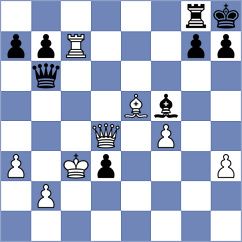 Dobrowolski - Prydun (chess.com INT, 2023)