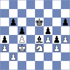 Annaberdiyev - Indjic (chess.com INT, 2024)