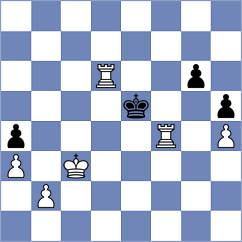 Afanasieva - Ljukin (chess.com INT, 2024)