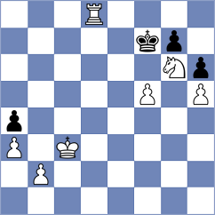 Kalogeris - Corrales Jimenez (chess.com INT, 2023)