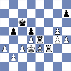Chemin - Zdybel (chess.com INT, 2024)