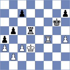 Zhu - King (chess.com INT, 2022)