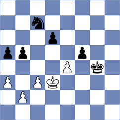 Mladenov - Haridas (Chess.com INT, 2015)