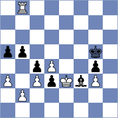 Fabris - Fikiet (chess.com INT, 2023)
