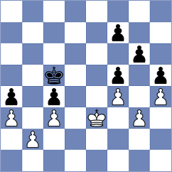 Player - Kostenko (chess.com INT, 2023)